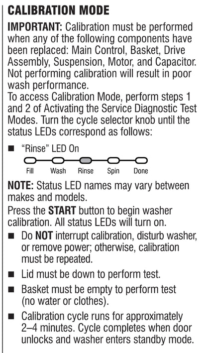 W10779761  Washer Control⚡2 Year Warranty ⚡ Fast Shipping⚡